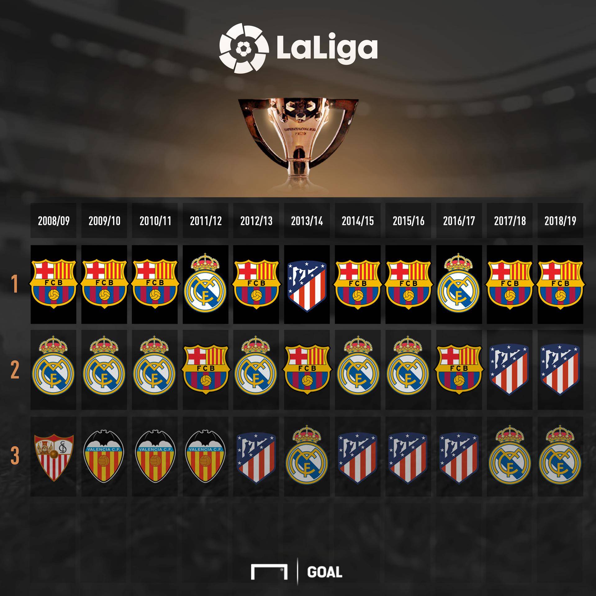 选手费德勒 选手费德勒